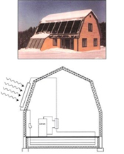 Solar Barnr